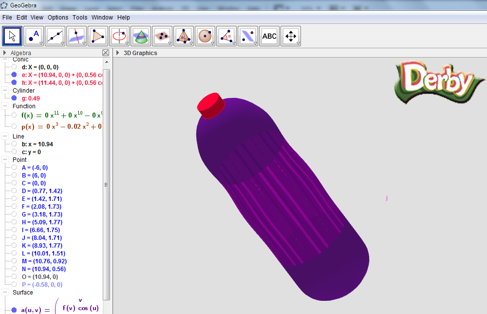 properties