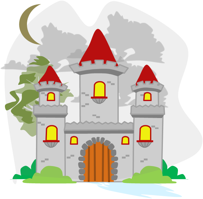 properties