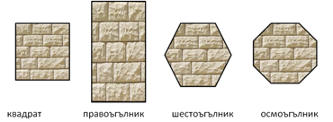 properties