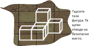 properties