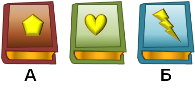 properties